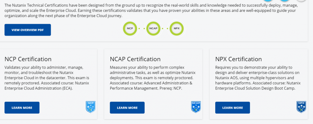 Latest NCP-MCA Test Simulator